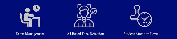 Proctoring Online Test Using Google Forms