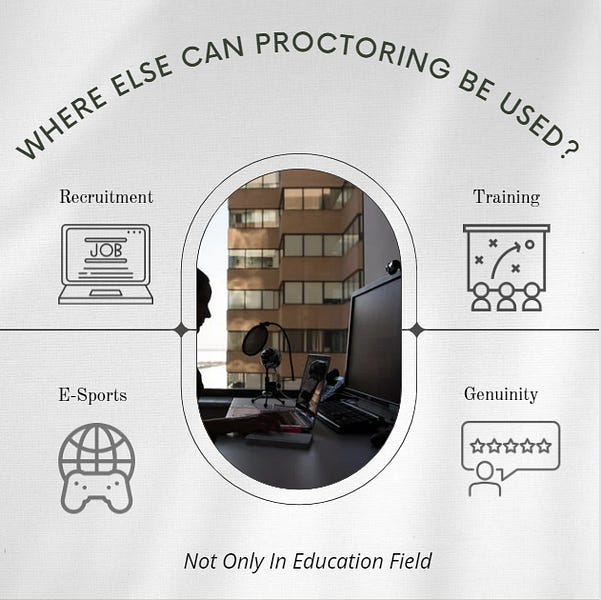 Different Fields Where Proctoring Is Used